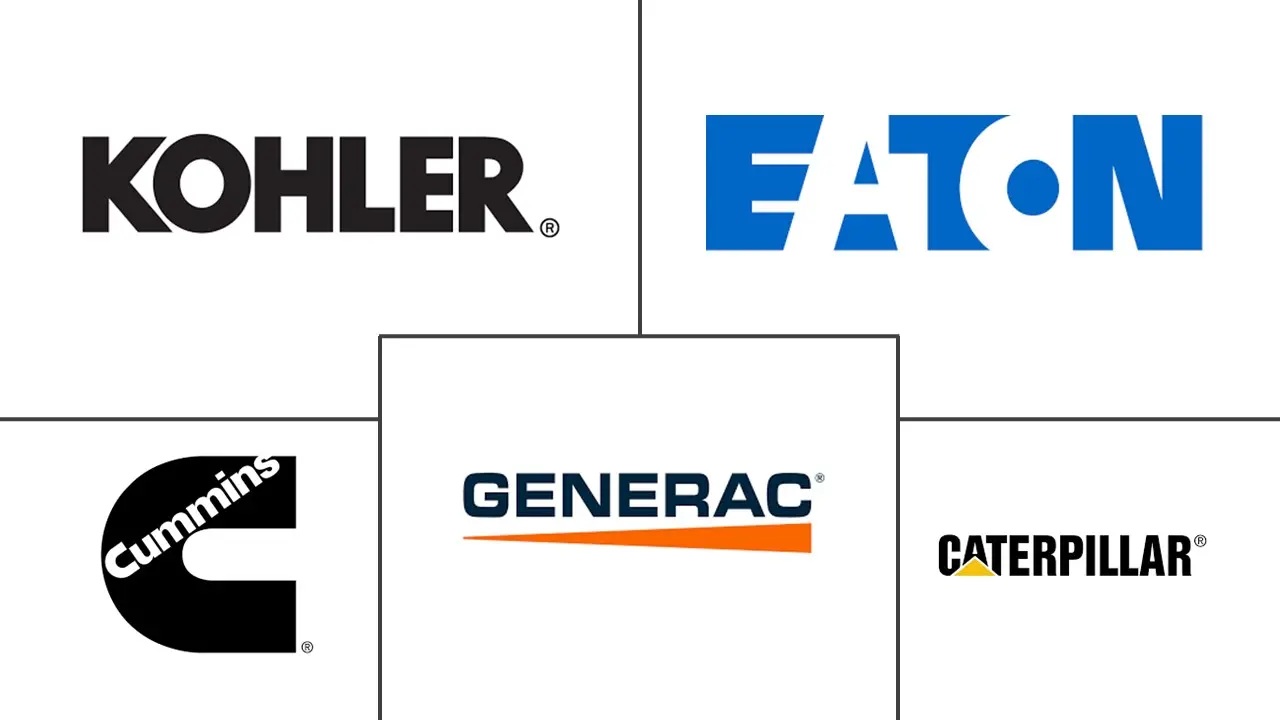 Major players in United States Backup Power Systems industry