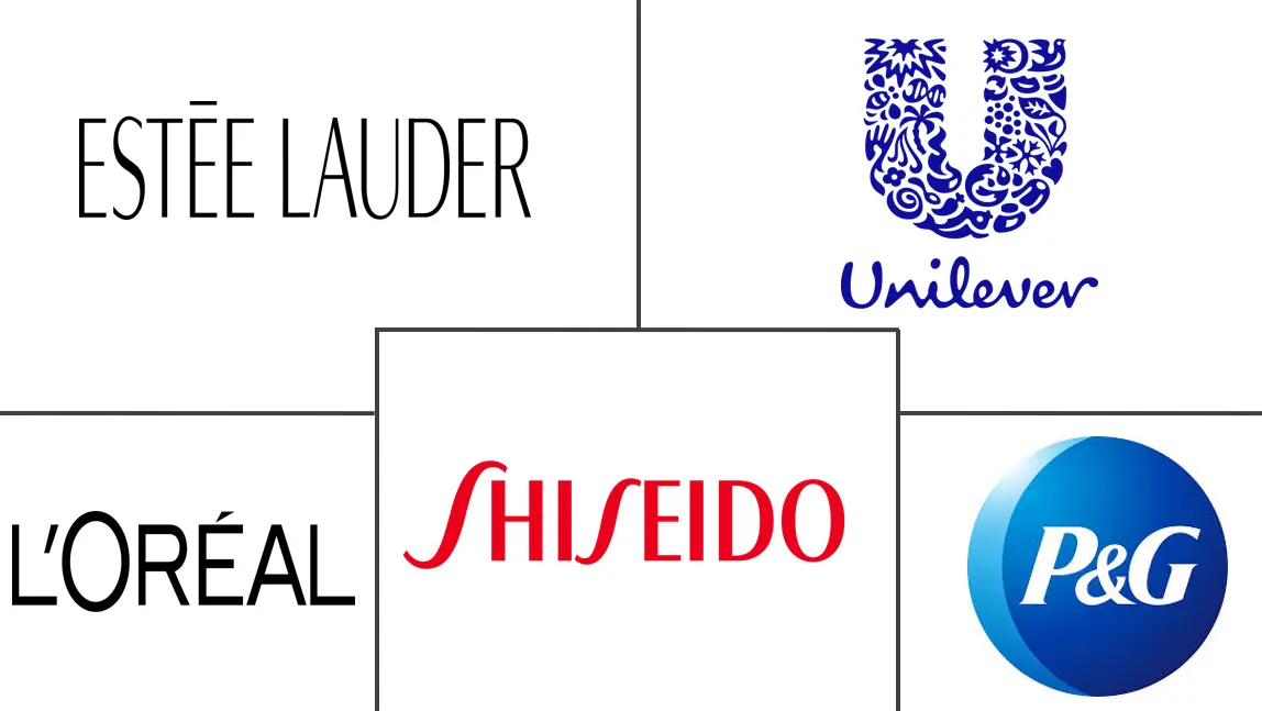 Major players in United States Beauty And Personal Care Products industry