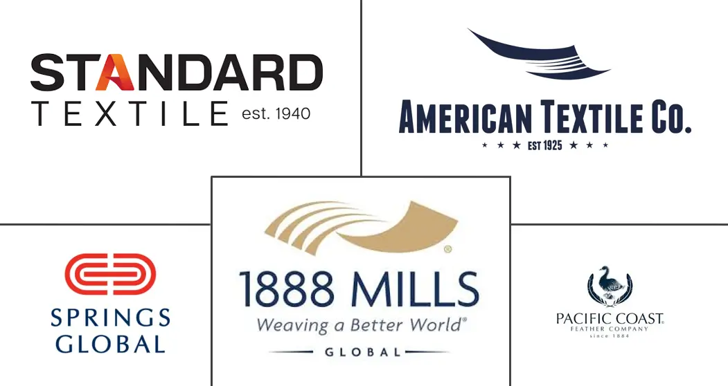 Logo delle aziende correlate