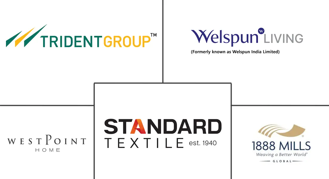 Major players in United States Bed And Bath Linen industry