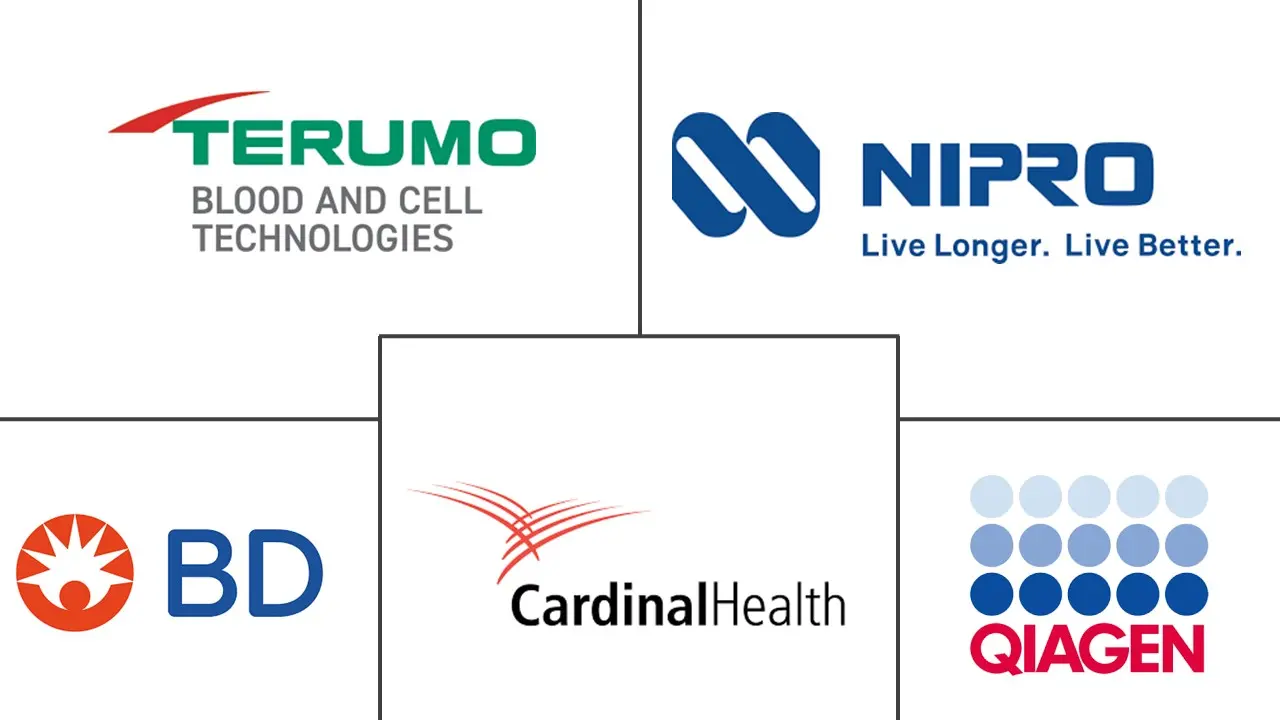 Major players in United States Blood Collection industry