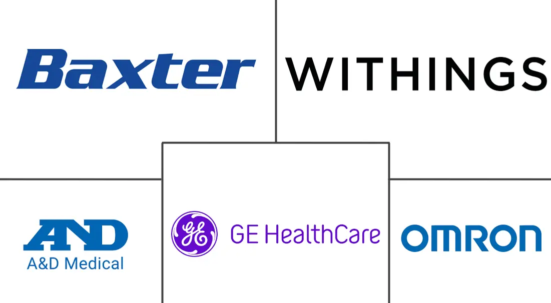 Major players in United States Blood Pressure Monitoring Devices industry