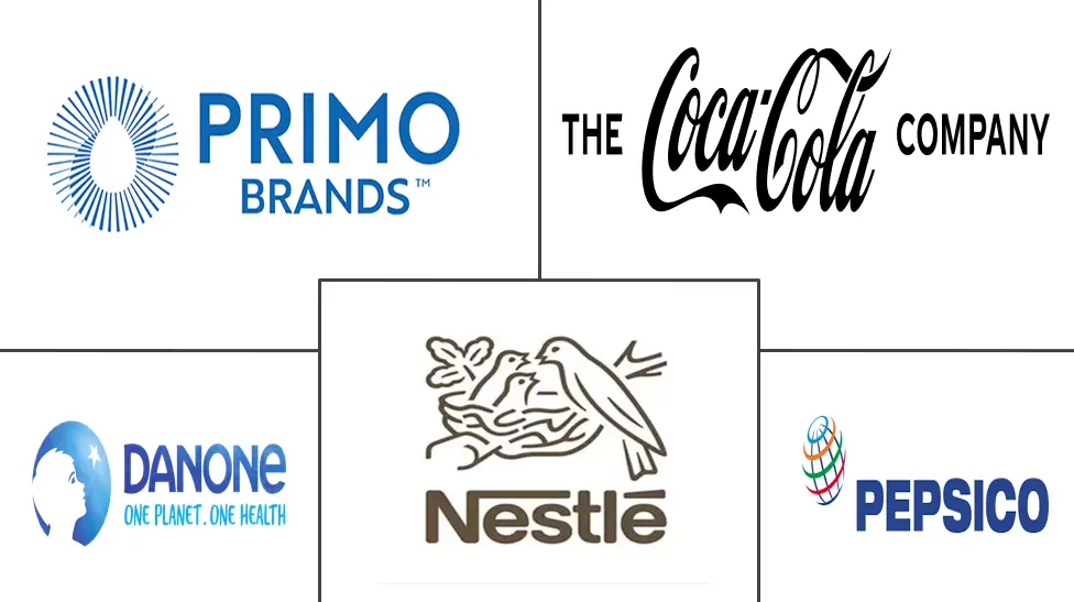 Major players in United States Bottled Water industry