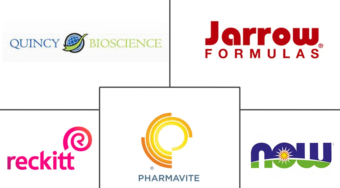 Principales actores en Mercado de Suplementos para la Salud Cerebral en los Estados Unidos industria