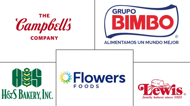 Principaux acteurs dans Marché du Pain aux États-Unis industrie