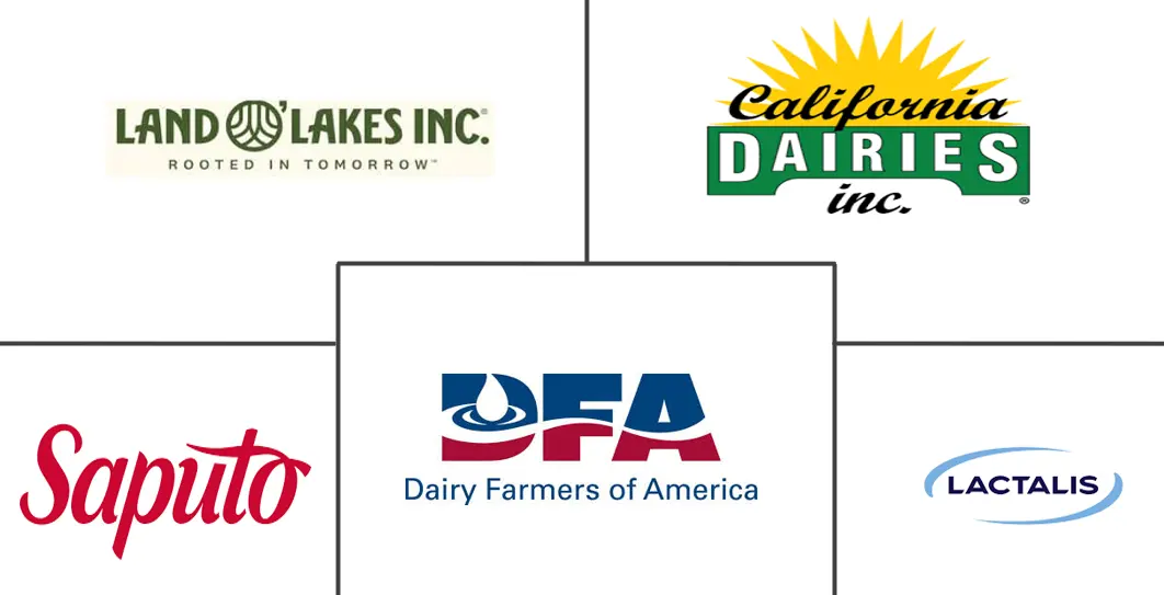 Major players in United States Butter industry
