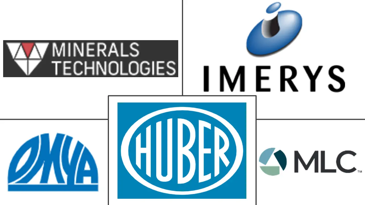 Major players in United States Calcium Carbonate industry