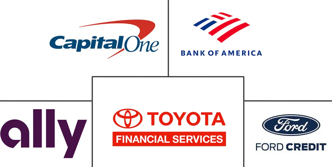 United States Car Loan Market Major Players