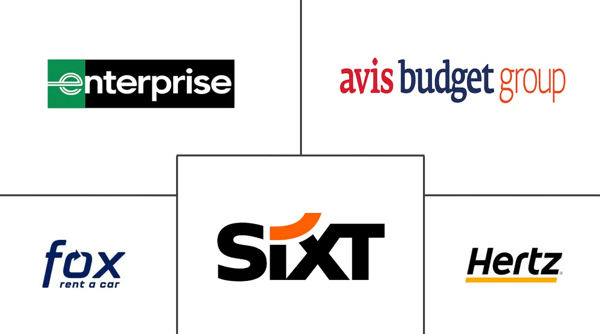 Major players in United States Car Rental industry