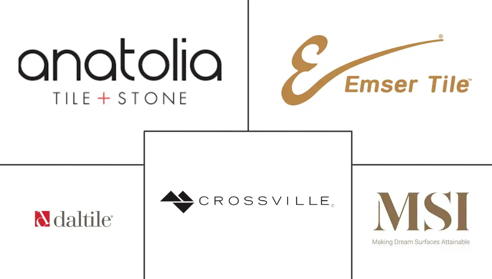  United States Ceramic Tiles Market Major Players