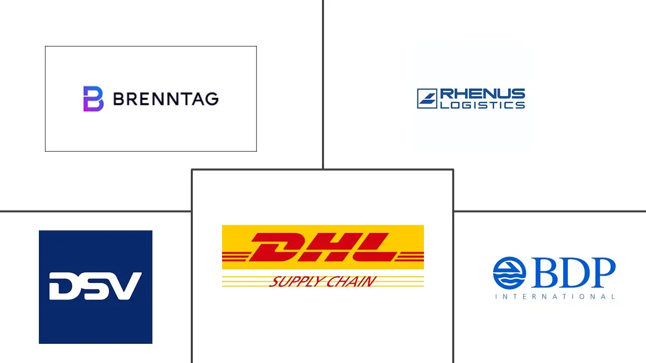 Logotipo de empresas relacionadas