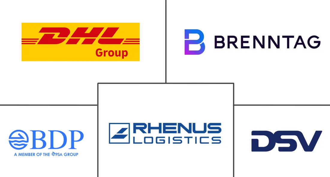 Major players in United States Chemical Warehousing And Storage industry