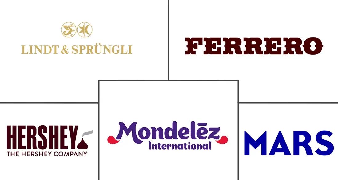 Major players in United States Cocoa And Chocolate industry