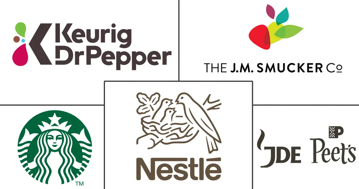 Major players in US Coffee industry
