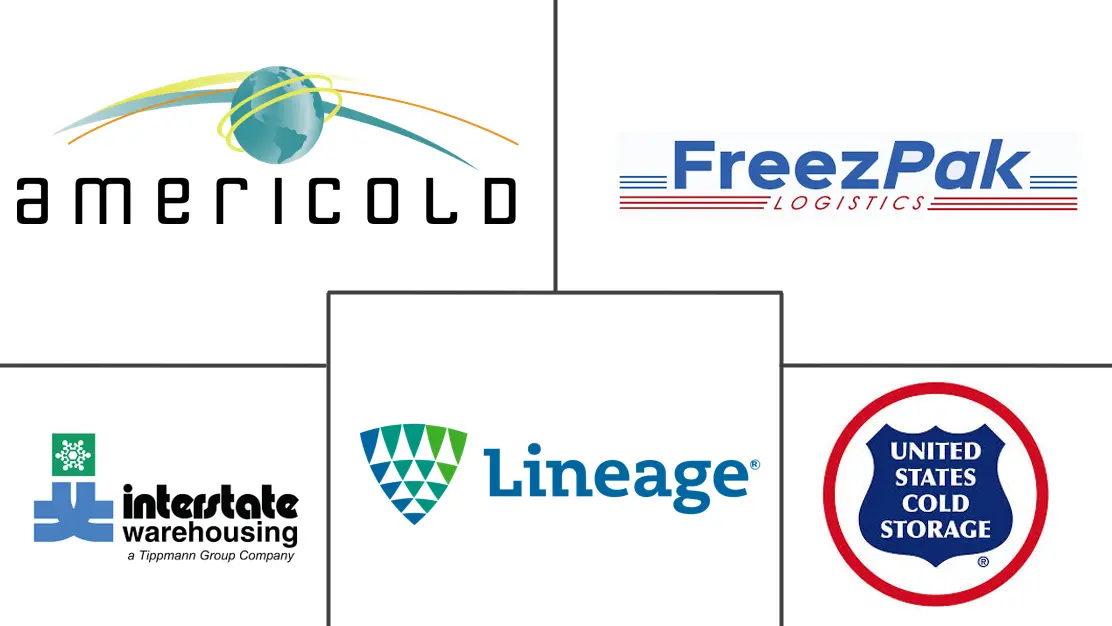 Major players in US Cold Chain Logistics industry