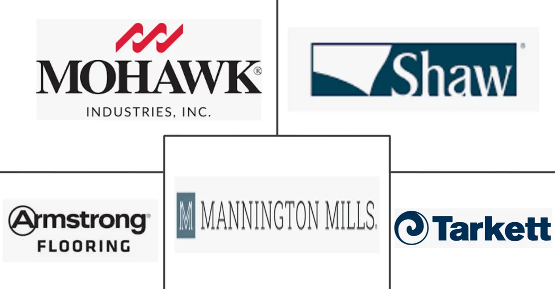 Major players in United States Commercial Vinyl Floor Covering industry