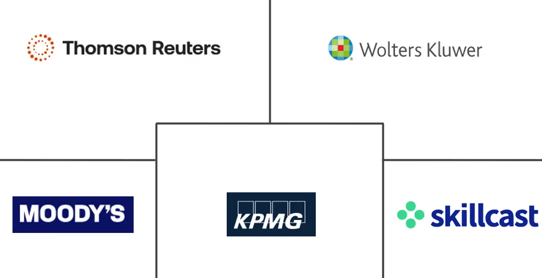 Hauptakteure in Markt für Compliance-Schulungen für Finanzinstitute in den Vereinigten Staaten Branche