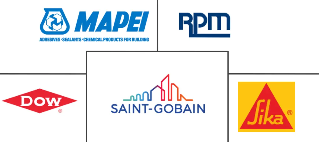 바카라사이트 기가 건설 화학 산업의 주요 업체