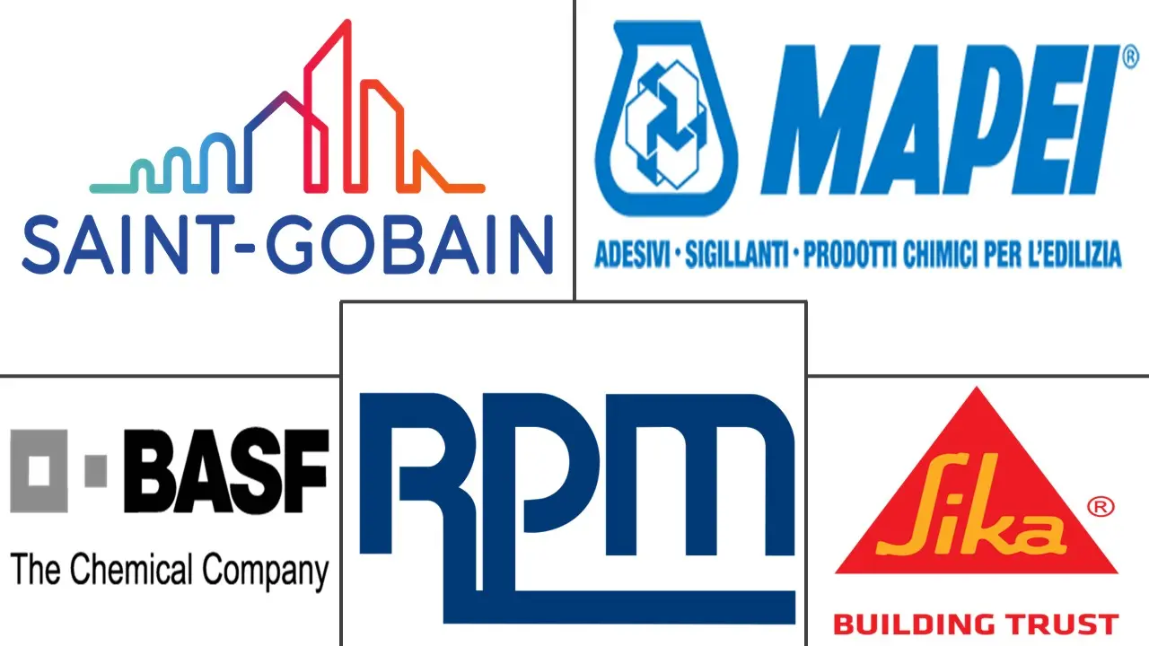 Major players in United States Construction Chemicals industry