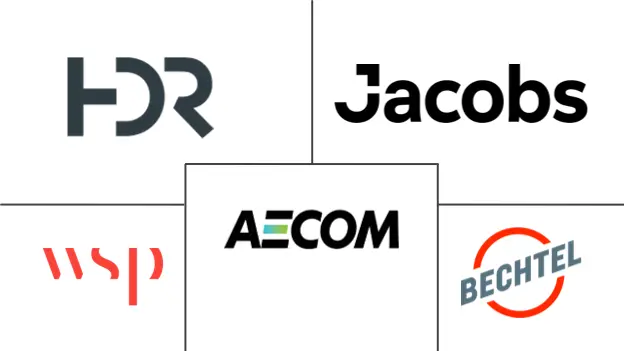Major players in United States Construction Consulting industry