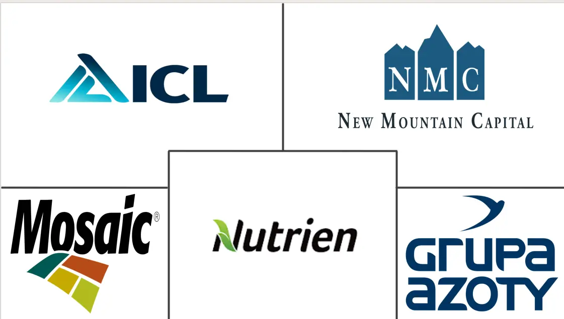 Major players in United States Controlled Release Fertilizers industry