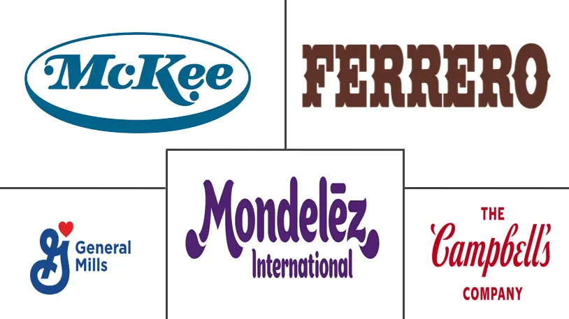 Major players in United States Cookies industry