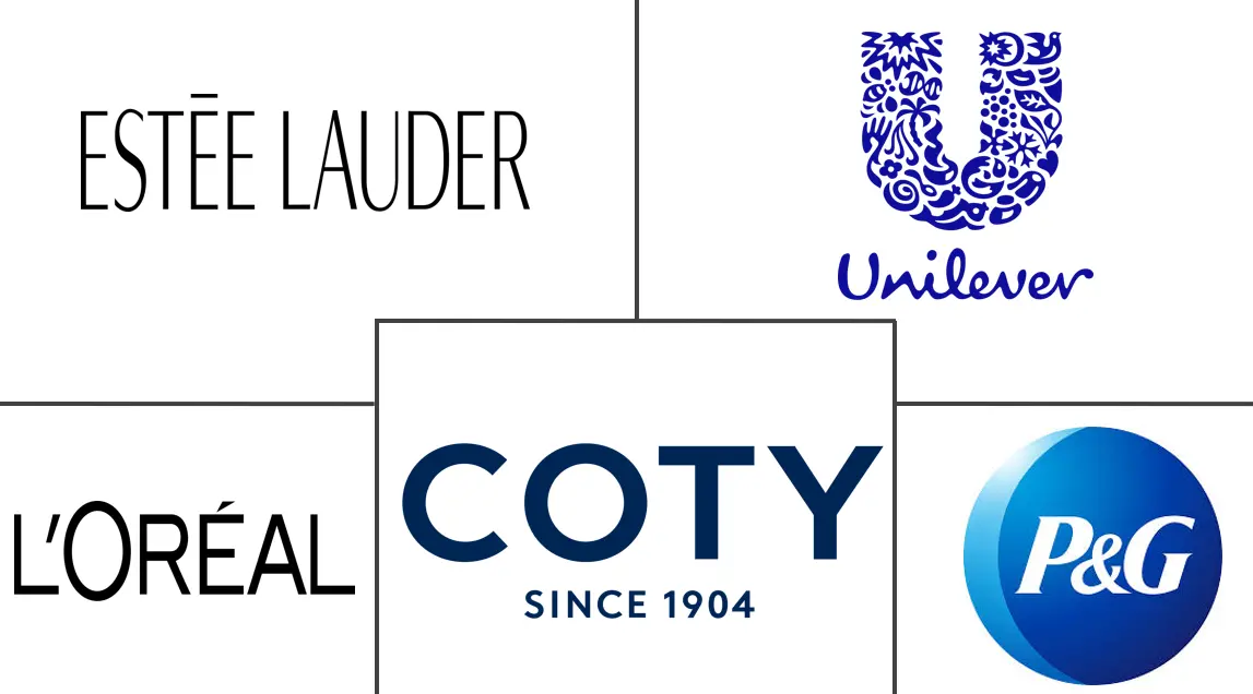 Major players in United States Cosmetics Products industry