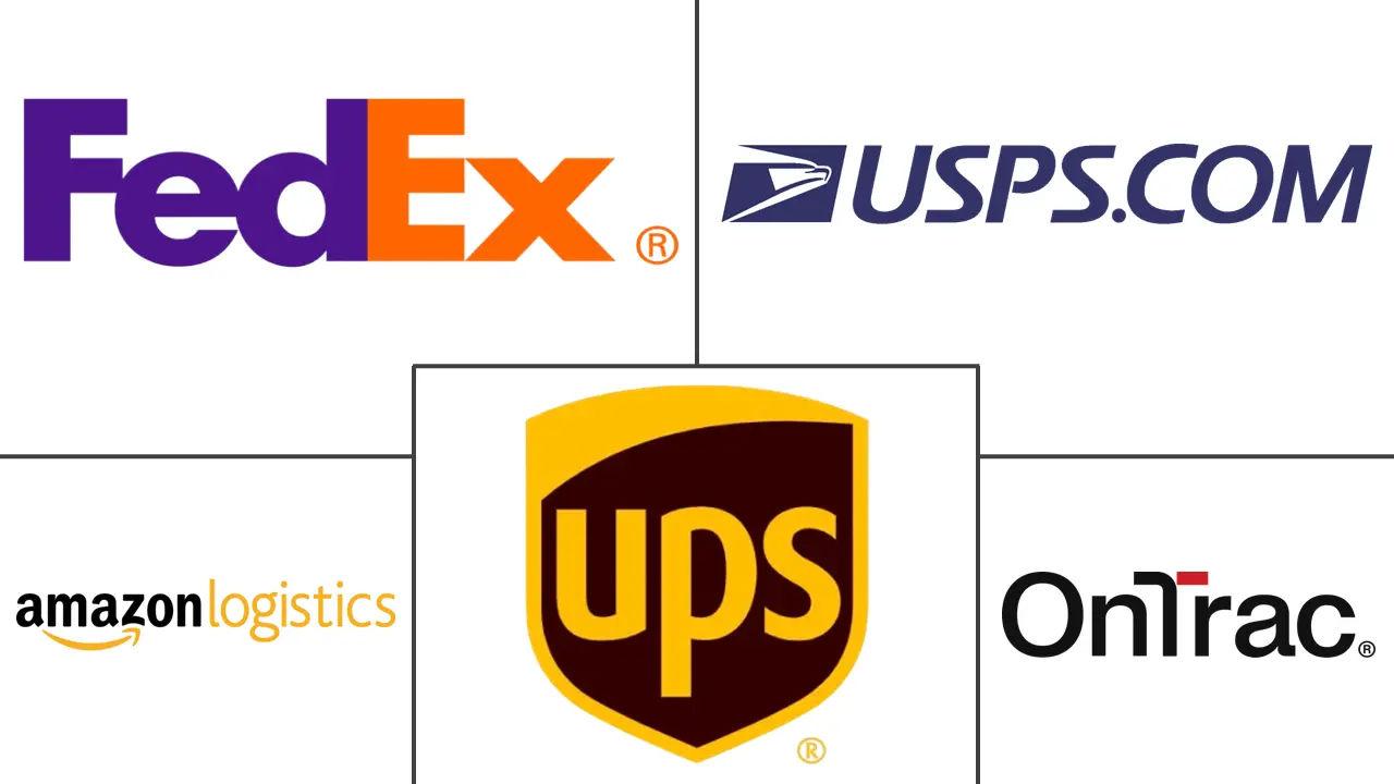 미국 택배, 익스프레스, 우리카지노 바카라사이트(CEP) 산업의 주요 참여자