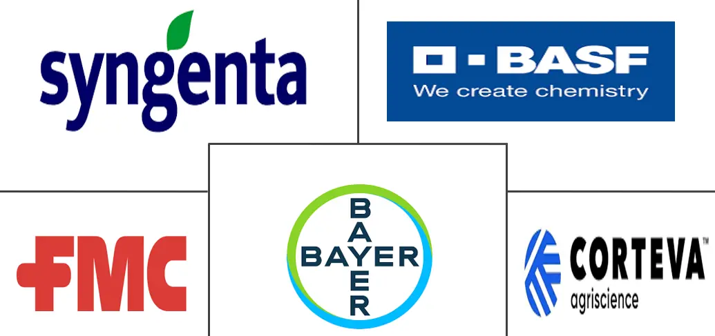 Principales actores de la industria de productos químicos para la protección de cultivos en EE. UU.