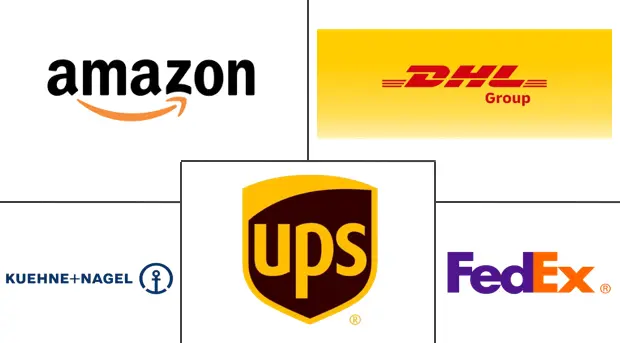 Major players in United States Cross-Border E-Commerce Logistics industry