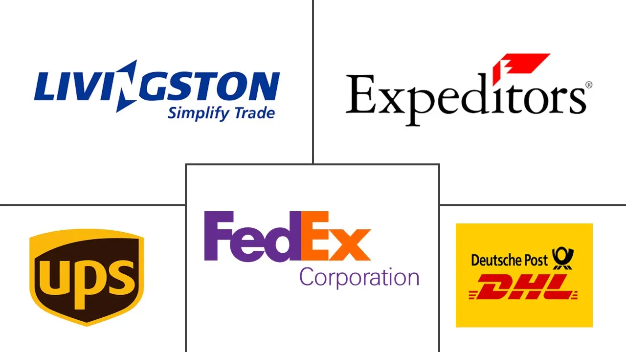 Major players in USA Customs Brokerage industry