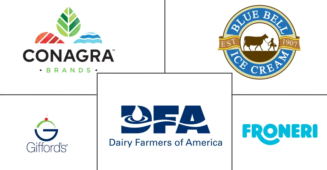Major players in United States Dairy Desserts industry