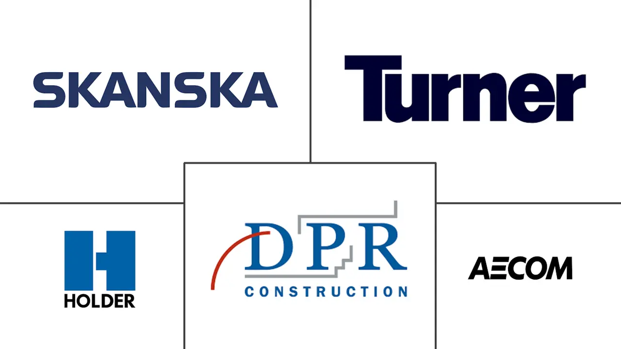 Major players in United States (US) Data Center Construction industry