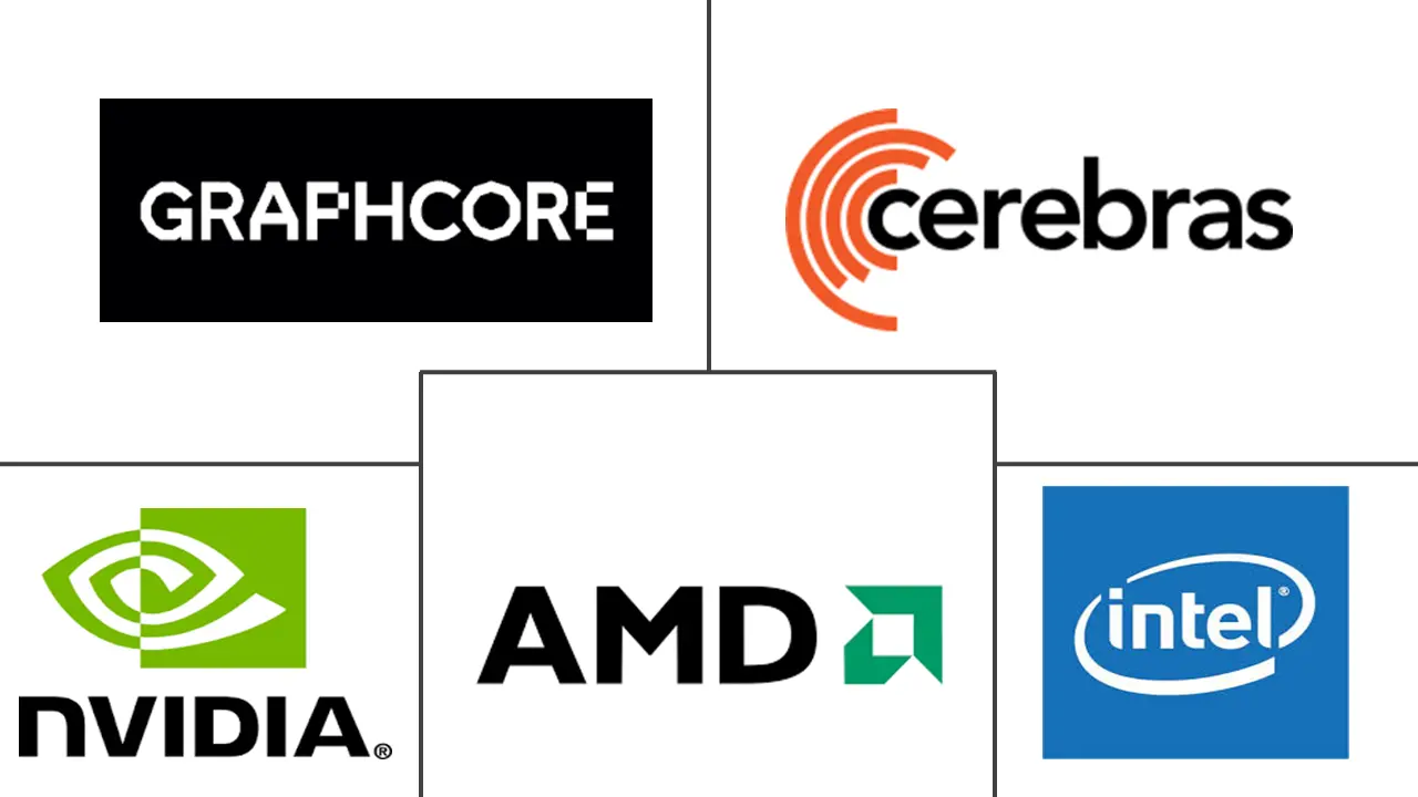 Major players in United States Data Center GPU industry