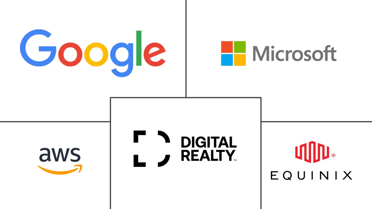 Major players in United States Data Center industry