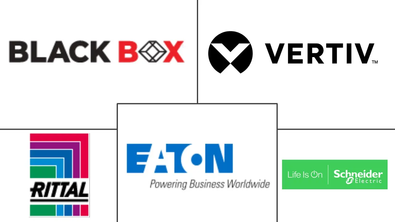 US Data Center Rack Market Key Players 主要なプレイヤー: 米国データセンターラック市場 業界