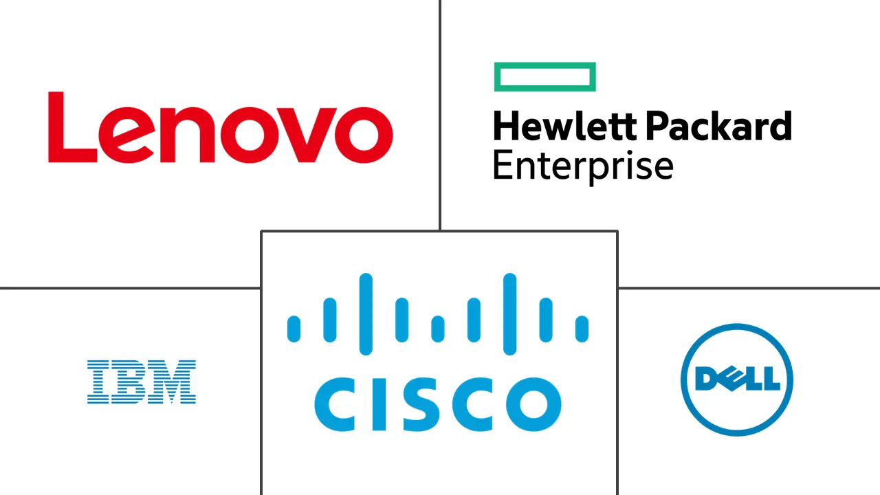 United States Data Center Server Market Major Players United States Data Center Server Market Major Players