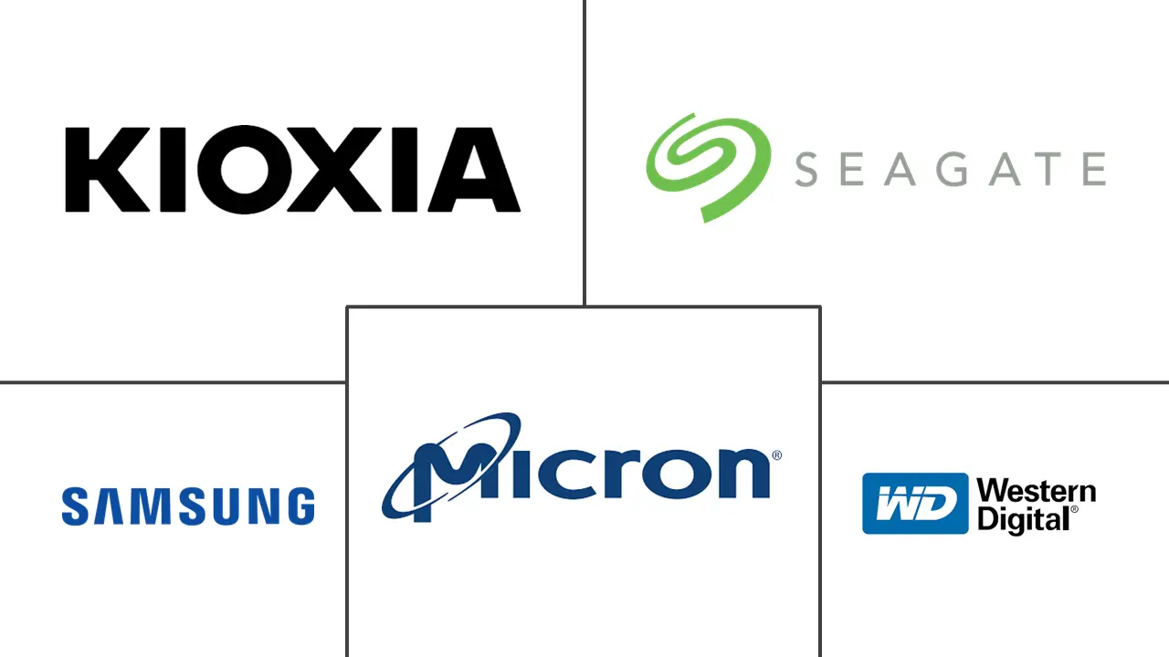 Major players in United States Data Center SSD industry