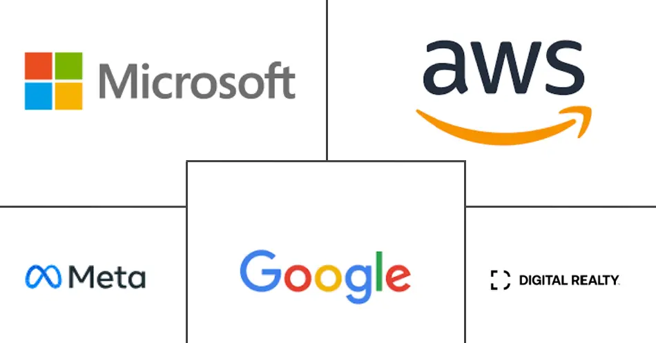 Major players in United States Data Center Water Consumption industry