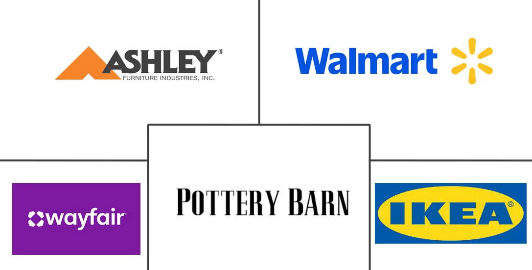 Major players in United States Daybeds industry
