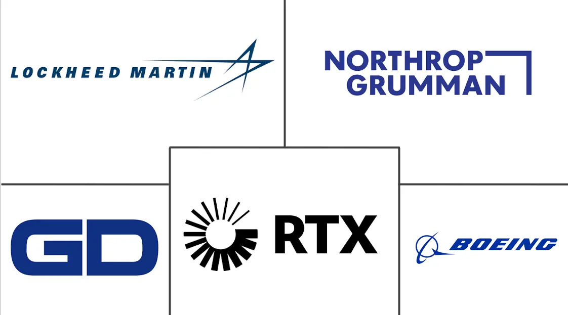 Major players in United States Defense Logistics industry