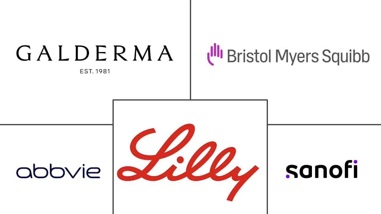 Major players in United States Dermatological Drugs industry