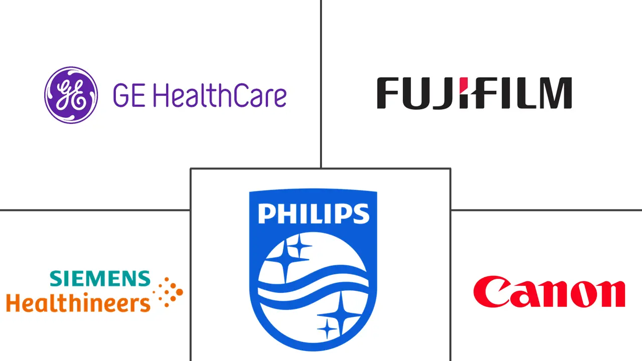 Major players in United States Diagnostic Imaging industry