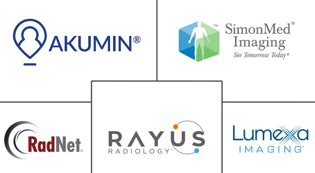 Major players in United States Diagnostic Imaging Services industry