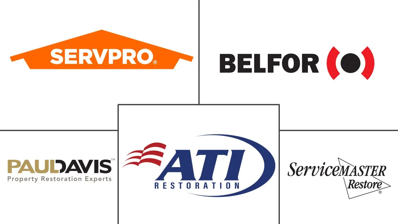 Major players in United States Disaster Restoration Services industry