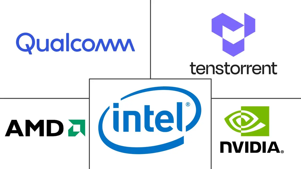 Major players in United States Discrete GPU industry