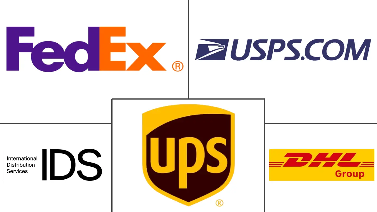 Major players in United States Domestic Courier, Express And Parcel industry