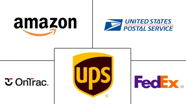 Major players in United States E-Commerce Last-Mile Delivery industry