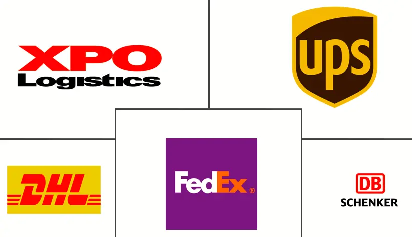 United States E-commerce Logistics Market Key Players