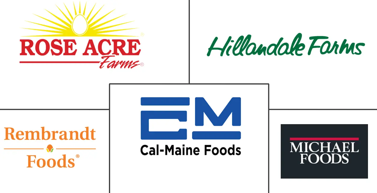 Major players in United States Egg industry
